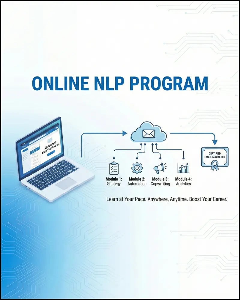NLP Retreat experiential program
